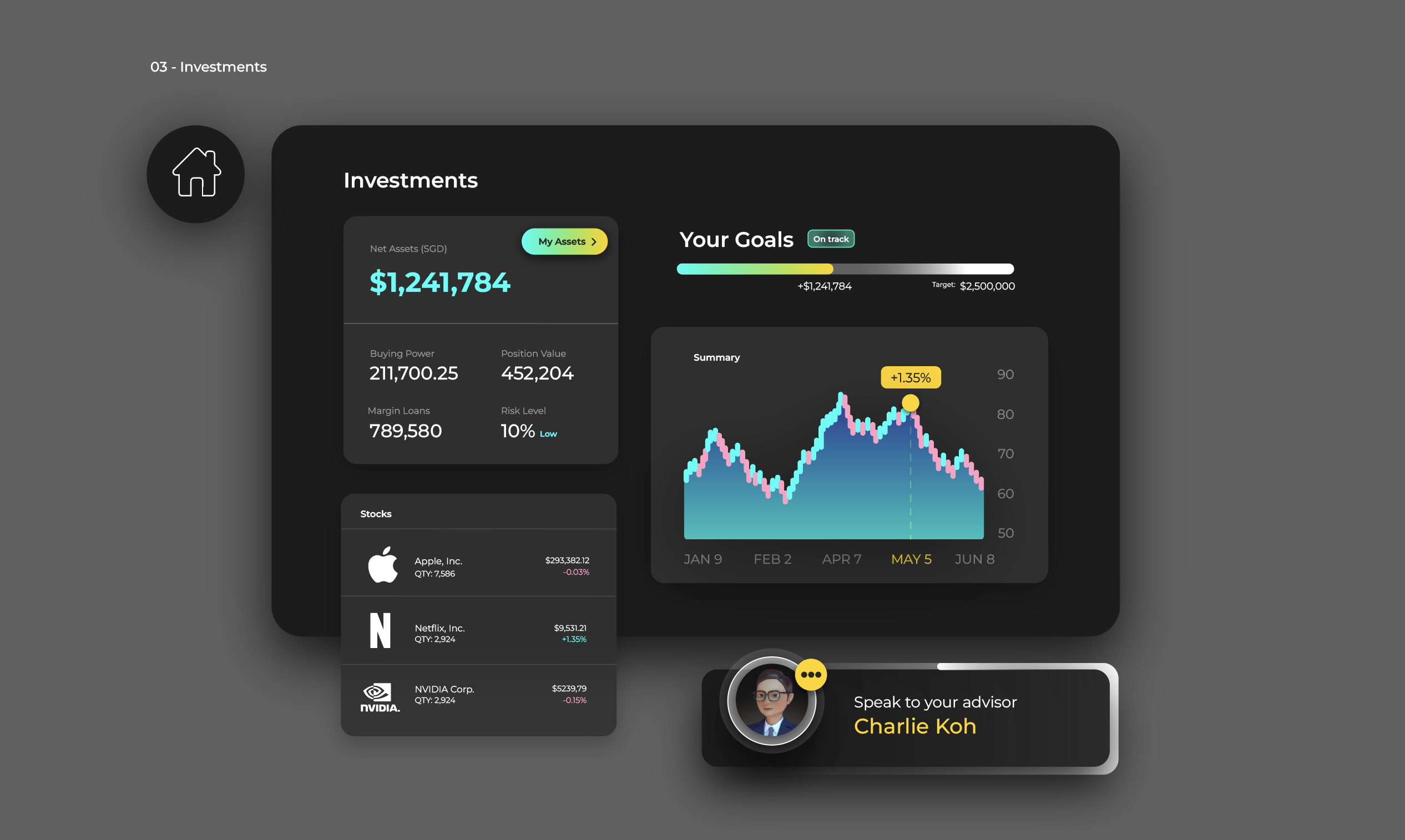 Metaverse Bank