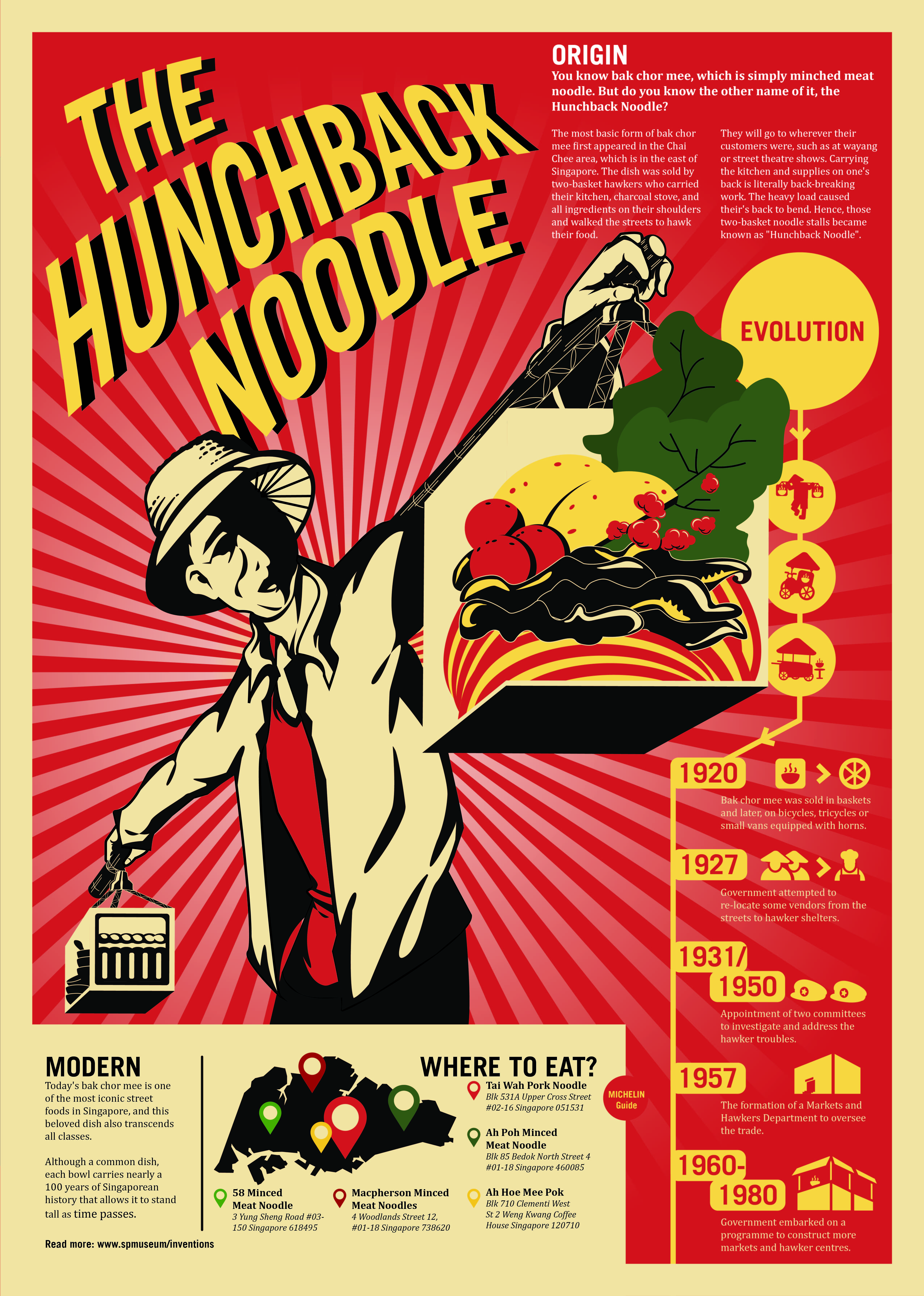 The Hunchback Noodle