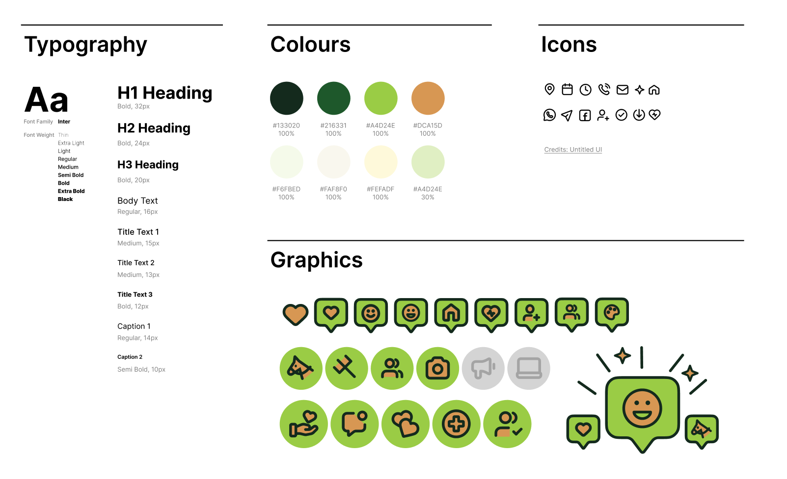 Style guide