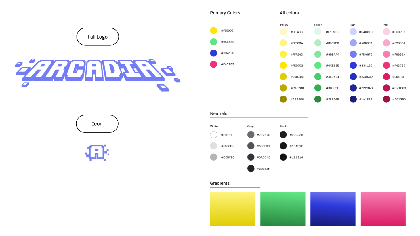 Branding
