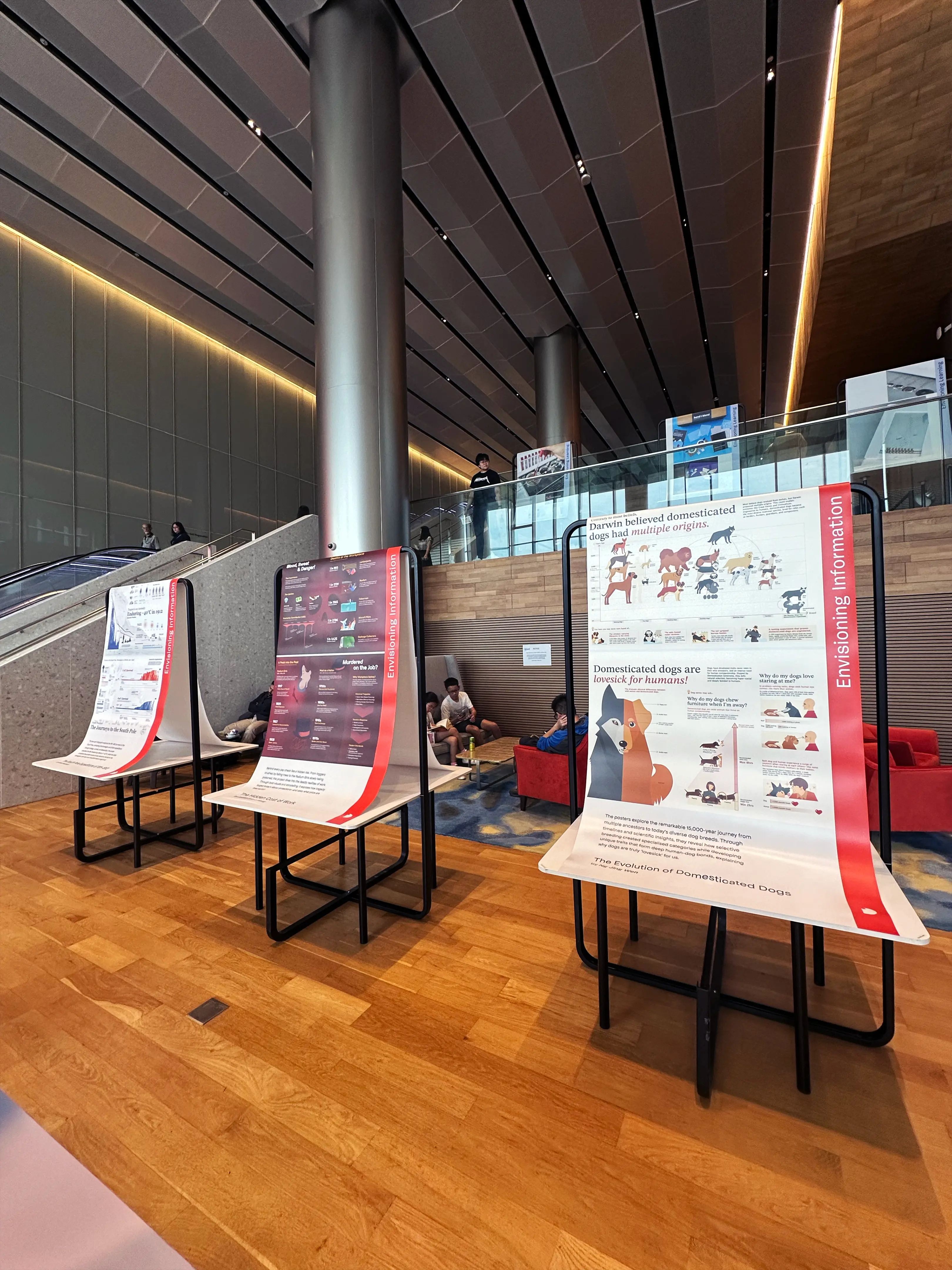 Exhibited Infographic Posters 2